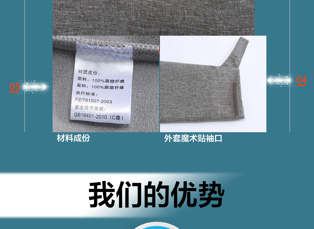 蘇州沖鋒衣品牌合作企業(yè)團(tuán)隊(duì)展示