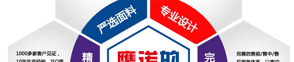 嚴(yán)選優(yōu)質(zhì)T恤衫定制面料